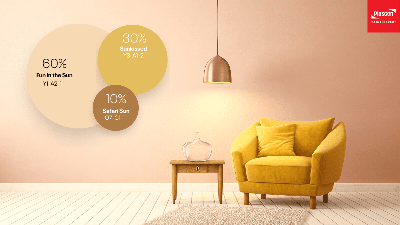 plascon colour combination of the year 2023. Fun in the Sun; Sunkissed; Safari Sun