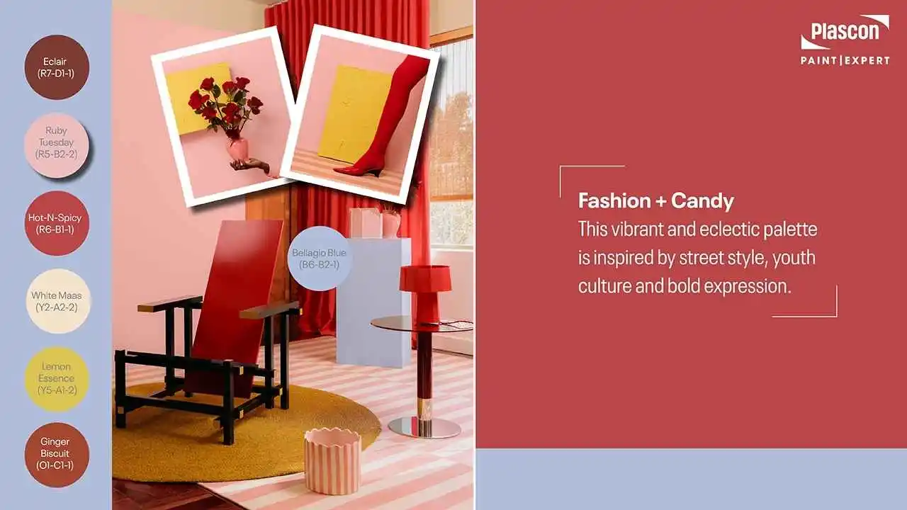 Fashion + Candy